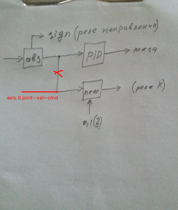 142.png (7060 просмотров) <a class='original' href='./download/file.php?id=151185&mode=view' target=_blank>Загрузить оригинал (533.21 КБ)</a>