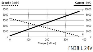Если я правильно понимаю, мощность около 100 Вт (1530 просмотров) <a class='original' href='./download/file.php?id=151388&mode=view' target=_blank>Загрузить оригинал (41.11 КБ)</a>