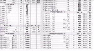 Прайс (1717 просмотров) <a class='original' href='./download/file.php?id=151422&mode=view' target=_blank>Загрузить оригинал (257.63 КБ)</a>