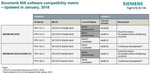 website_use.JPG (1894 просмотра) <a class='original' href='./download/file.php?id=151456&mode=view' target=_blank>Загрузить оригинал (76.96 КБ)</a>