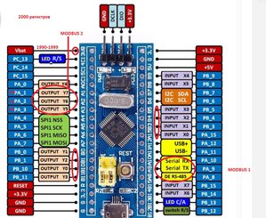 STM32.JPG (2996 просмотров) <a class='original' href='./download/file.php?id=151533&mode=view' target=_blank>Загрузить оригинал (240.39 КБ)</a>