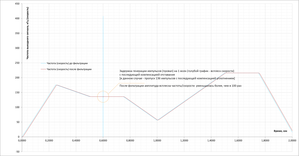 всплеск.png (13757 просмотров) <a class='original' href='./download/file.php?id=15185&sid=e31a9a81a6d39d433153cad126306ba6&mode=view' target=_blank>Загрузить оригинал (198.58 КБ)</a>