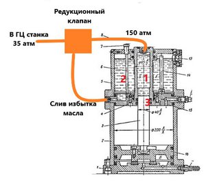 ПГУ4.jpg (4835 просмотров) <a class='original' href='./download/file.php?id=152615&mode=view' target=_blank>Загрузить оригинал (48.71 КБ)</a>