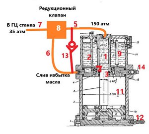 ПГУ6.jpg (4786 просмотров) <a class='original' href='./download/file.php?id=152641&mode=view' target=_blank>Загрузить оригинал (52.63 КБ)</a>