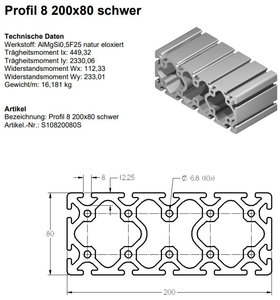 AL. Profil 8 200_80 hard.jpg (19529 просмотров) <a class='original' href='./download/file.php?id=152697&mode=view' target=_blank>Загрузить оригинал (75.18 КБ)</a>