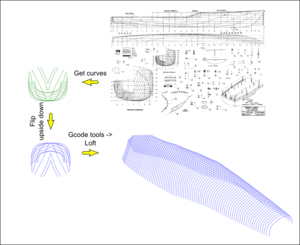 loft.png (832057 просмотров) <a class='original' href='./download/file.php?id=153&mode=view' target=_blank>Загрузить оригинал (324.76 КБ)</a>