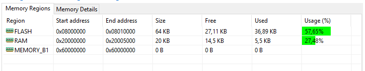 2018-12-27 19-31-43 STM32_workspace_9.0 - C C++ - stm32grbl11 src eeprom.c - Atollic TrueSTUDIO for STM32.png
