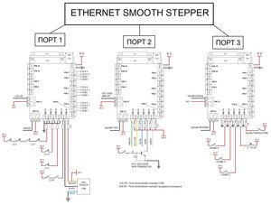 Схема подключения к мозгу.jpg (7655 просмотров) <a class='original' href='./download/file.php?id=154287&mode=view' target=_blank>Загрузить оригинал (370.32 КБ)</a>
