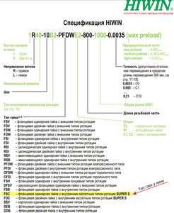 Hiwin ballnut list.jpg (4082 просмотра) <a class='original' href='./download/file.php?id=154828&mode=view' target=_blank>Загрузить оригинал (171 КБ)</a>