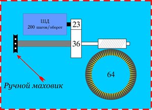 eNr5Q.jpg (2797 просмотров) <a class='original' href='./download/file.php?id=154912&mode=view' target=_blank>Загрузить оригинал (154.03 КБ)</a>