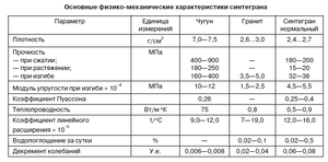 2019-01-23_12-37-41.png (7306 просмотров) <a class='original' href='./download/file.php?id=155196&mode=view' target=_blank>Загрузить оригинал (32.33 КБ)</a>