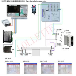 5-axis connection diagram.jpg (4894 просмотра) <a class='original' href='./download/file.php?id=155237&mode=view' target=_blank>Загрузить оригинал (7.08 МБ)</a>