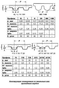 zubkon.jpg (6718 просмотров) <a class='original' href='./download/file.php?id=155257&mode=view' target=_blank>Загрузить оригинал (42.42 КБ)</a>