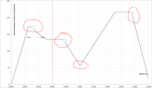 Фильтр-новый-расчет.png (3685 просмотров) <a class='original' href='./download/file.php?id=15628&sid=684834726c23bf03e3298907e583e757&mode=view' target=_blank>Загрузить оригинал (234.21 КБ)</a>