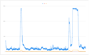 Снимок экрана от 2019-02-06 21-06-53.png (2247 просмотров) <a class='original' href='./download/file.php?id=156410&mode=view' target=_blank>Загрузить оригинал (55.88 КБ)</a>