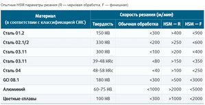 3.jpg (6872 просмотра) <a class='original' href='./download/file.php?id=156945&mode=view' target=_blank>Загрузить оригинал (167.31 КБ)</a>