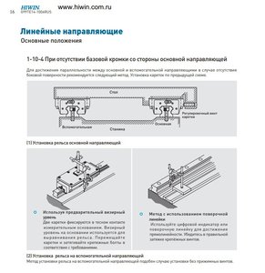 HIWIN PDF.jpg (1629 просмотров) <a class='original' href='./download/file.php?id=157332&mode=view' target=_blank>Загрузить оригинал (117.98 КБ)</a>