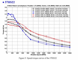 57HS22.jpg (2711 просмотров) <a class='original' href='./download/file.php?id=157458&mode=view' target=_blank>Загрузить оригинал (209.1 КБ)</a>