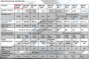 motor.jpg (2040 просмотров) <a class='original' href='./download/file.php?id=157679&sid=6a9cf2fb14a7c5efa8aa09fccc9664c5&mode=view' target=_blank>Загрузить оригинал (177.66 КБ)</a>