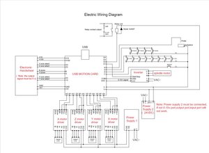 ElWire.JPG (1509 просмотров) <a class='original' href='./download/file.php?id=157987&mode=view' target=_blank>Загрузить оригинал (129.36 КБ)</a>