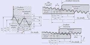 rezba16.jpg (2063 просмотра) <a class='original' href='./download/file.php?id=158147&mode=view' target=_blank>Загрузить оригинал (42.4 КБ)</a>