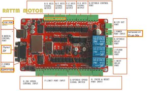 плата cnc usb controller (китайский клон) (2585 просмотров) <a class='original' href='./download/file.php?id=158680&mode=view' target=_blank>Загрузить оригинал (491.24 КБ)</a>