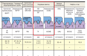 01.png (5166 просмотров) <a class='original' href='./download/file.php?id=159331&mode=view' target=_blank>Загрузить оригинал (101.46 КБ)</a>
