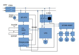 структурная.jpg (2637 просмотров) <a class='original' href='./download/file.php?id=160476&mode=view' target=_blank>Загрузить оригинал (24 КБ)</a>