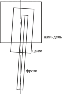 Безымянный-1.gif (3042 просмотра) <a class='original' href='./download/file.php?id=161047&mode=view' target=_blank>Загрузить оригинал (36.42 КБ)</a>