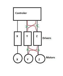 XYZ.jpg (4850 просмотров) <a class='original' href='./download/file.php?id=161122&mode=view' target=_blank>Загрузить оригинал (38.67 КБ)</a>