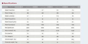 spindle servo 2.JPG (2716 просмотров) <a class='original' href='./download/file.php?id=161936&mode=view' target=_blank>Загрузить оригинал (68.67 КБ)</a>