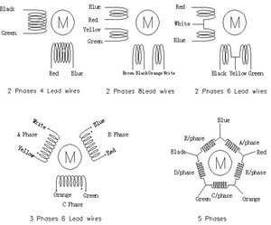 WIRE1.jpg (5456 просмотров) <a class='original' href='./download/file.php?id=162101&mode=view' target=_blank>Загрузить оригинал (61.56 КБ)</a>