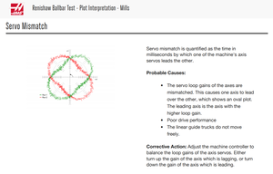 servo-mismatch.png (2969 просмотров) <a class='original' href='./download/file.php?id=162384&mode=view' target=_blank>Загрузить оригинал (127.34 КБ)</a>