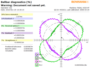 4020 80ipm after laser cal - 11-18-2016.PNG (2953 просмотра) <a class='original' href='./download/file.php?id=162385&mode=view' target=_blank>Загрузить оригинал (37.92 КБ)</a>