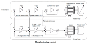 mac.gif (2859 просмотров) <a class='original' href='./download/file.php?id=162456&mode=view' target=_blank>Загрузить оригинал (14.81 КБ)</a>