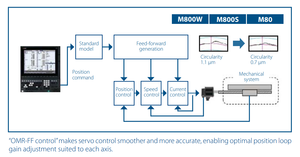 omr-ff.png (2875 просмотров) <a class='original' href='./download/file.php?id=162459&mode=view' target=_blank>Загрузить оригинал (124.24 КБ)</a>