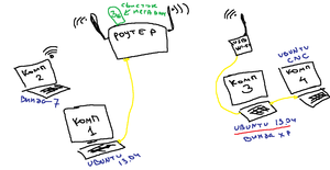 сетка.png (1905 просмотров) <a class='original' href='./download/file.php?id=16249&mode=view' target=_blank>Загрузить оригинал (22.83 КБ)</a>