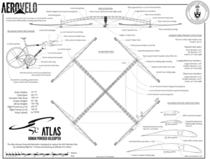 FAI-Record-Dossier-5.png (2283 просмотра) <a class='original' href='./download/file.php?id=16257&mode=view' target=_blank>Загрузить оригинал (905.48 КБ)</a>