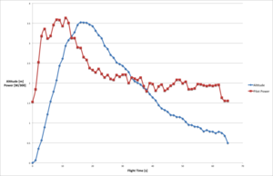 FAI-Record-Dossier-8.png (2283 просмотра) <a class='original' href='./download/file.php?id=16258&mode=view' target=_blank>Загрузить оригинал (68.41 КБ)</a>
