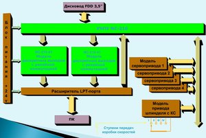 desktop 12.05.2019 14.36.35.jpg (11265 просмотров) <a class='original' href='./download/file.php?id=162585&mode=view' target=_blank>Загрузить оригинал (135.65 КБ)</a>