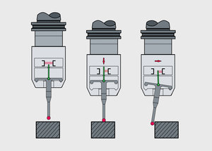 messwerk-tc50-tc60-tc52-tc62.jpg (959 просмотров) <a class='original' href='./download/file.php?id=162802&mode=view' target=_blank>Загрузить оригинал (154.81 КБ)</a>