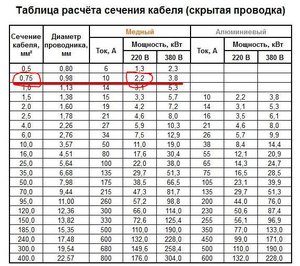 Снимок1.JPG (1440 просмотров) <a class='original' href='./download/file.php?id=163200&mode=view' target=_blank>Загрузить оригинал (100.92 КБ)</a>