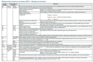 Yaskawa 1.JPG (3125 просмотров) <a class='original' href='./download/file.php?id=1634&mode=view' target=_blank>Загрузить оригинал (186.84 КБ)</a>