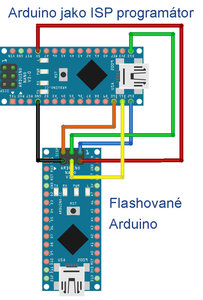 Arduino-isp-nano.jpg (2959 просмотров) <a class='original' href='./download/file.php?id=163436&mode=view' target=_blank>Загрузить оригинал (142.25 КБ)</a>