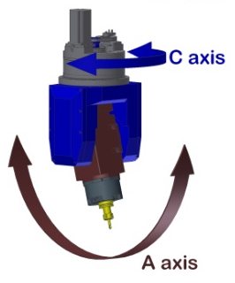 5axis_spindle.jpg
