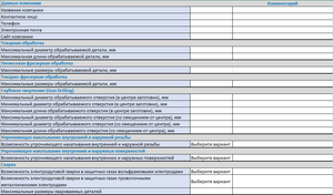 Анкета (3380 просмотров) <a class='original' href='./download/file.php?id=163710&mode=view' target=_blank>Загрузить оригинал (40.46 КБ)</a>
