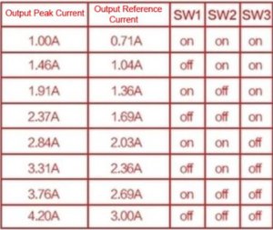 Current.JPG (4839 просмотров) <a class='original' href='./download/file.php?id=163711&mode=view' target=_blank>Загрузить оригинал (44.27 КБ)</a>