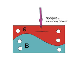 1.jpg (2329 просмотров) <a class='original' href='./download/file.php?id=16372&mode=view' target=_blank>Загрузить оригинал (22.35 КБ)</a>