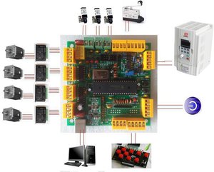latest-product-usb-cnc-with-usbcnc-plant-license-mdk1-replace-the-mach3.jpg (3387 просмотров) <a class='original' href='./download/file.php?id=163901&mode=view' target=_blank>Загрузить оригинал (45.1 КБ)</a>