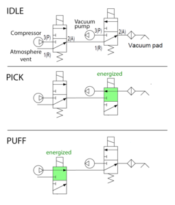 pneumo.png (14086 просмотров) <a class='original' href='./download/file.php?id=163919&mode=view' target=_blank>Загрузить оригинал (28.42 КБ)</a>